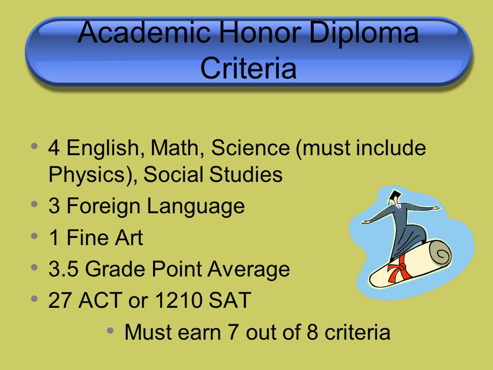 Academic Honor Diploma Criteria 4 English, Math, Science (must include Physics), Social Studies 3 Foreign Language 1 Fine Art 3.5 Grade Point Average 27 ACT or 1210 SAT Must earn 7 out of 8 criteria *Writing sections of either standardized test should not be included in the calculation of this score.