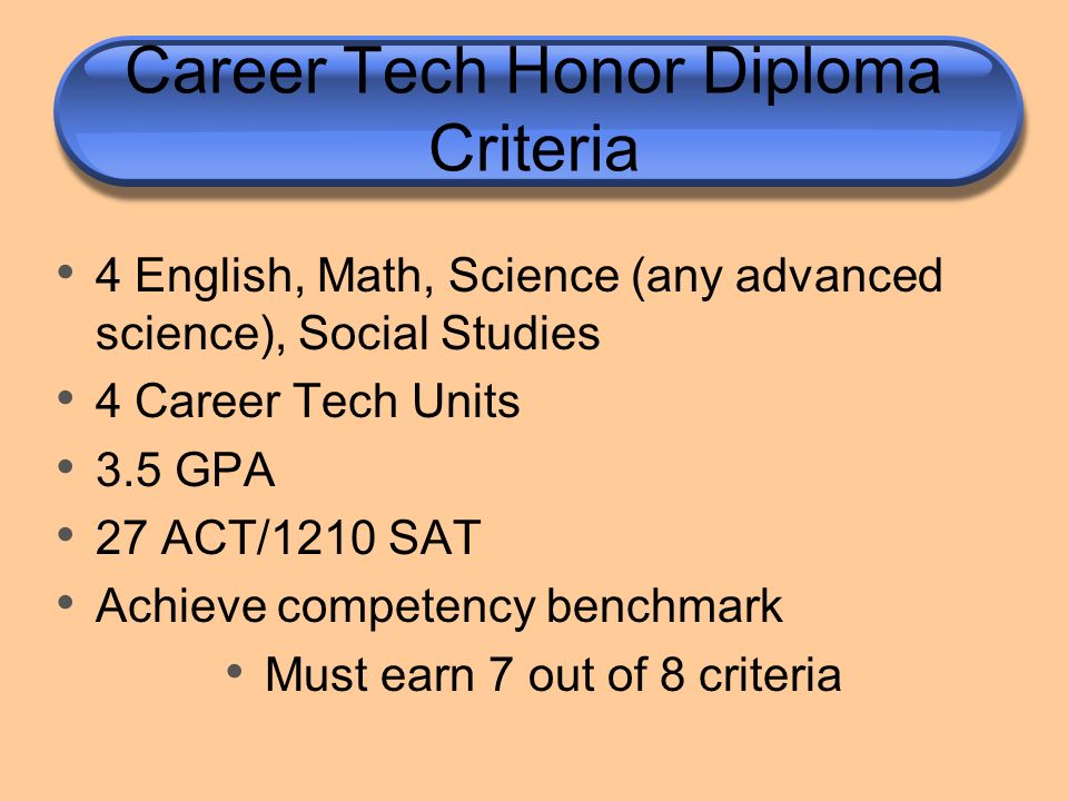 Career Tech Honor Diploma Criteria 4 English, Math, Science (any advanced science), Social Studies 4 Career Tech Units 3.5 GPA 27 ACT/1210 SAT Achieve competency benchmark Must earn 7 out of 8 criteria