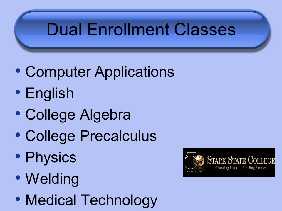 Dual Enrollment Classes Computer Applications English College Algebra College Precalculus Physics Welding Medical Technology