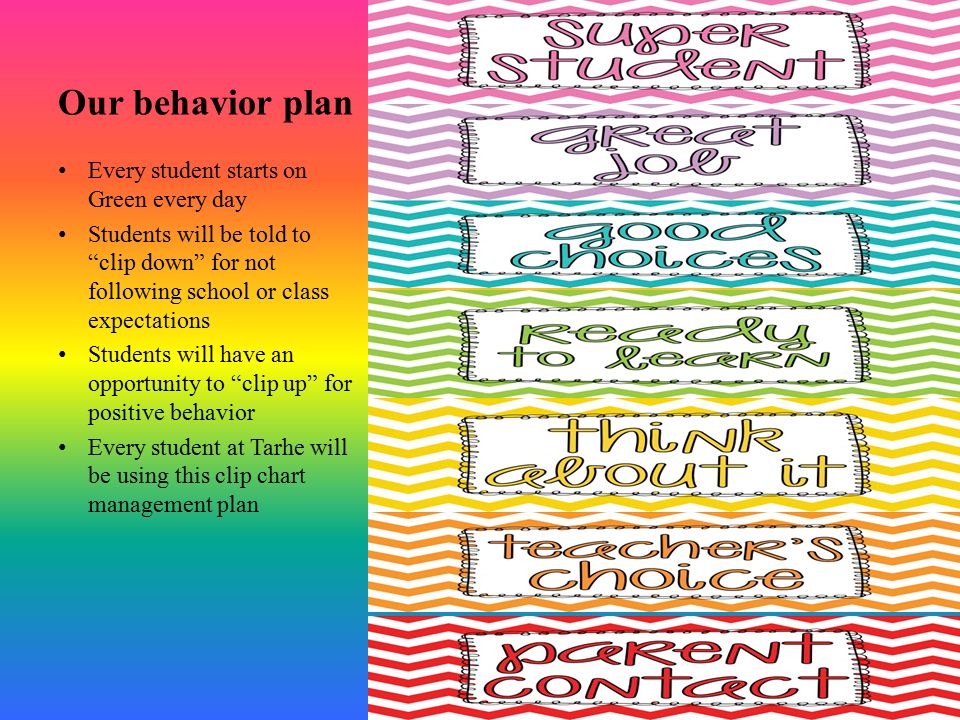 Our behavior plan Every student starts on Green every day Students will be told to clip down for not following school or class expectations Students will have an opportunity to clip up for positive behavior Every student at Tarhe will be using this clip chart management plan
