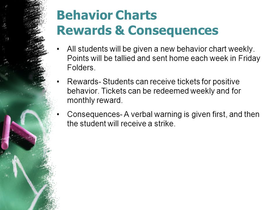 Behavior Charts Rewards & Consequences All students will be given a new behavior chart weekly.