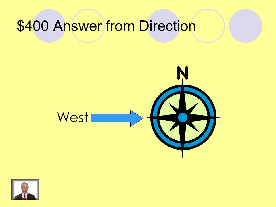 $400 Question from Direction Which direction is this