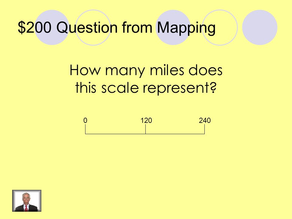 $100 Answer from Mapping A scale