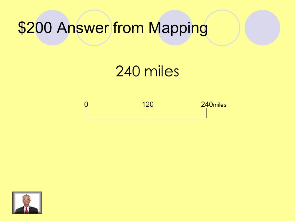 $200 Question from Mapping How many miles does this scale represent
