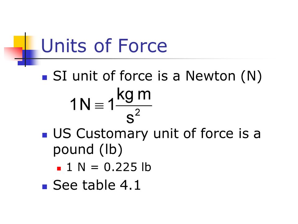 Units of Force SI unit of force is a Newton (N) US Customary unit of force is a pound (lb) 1 N = lb See table 4.1
