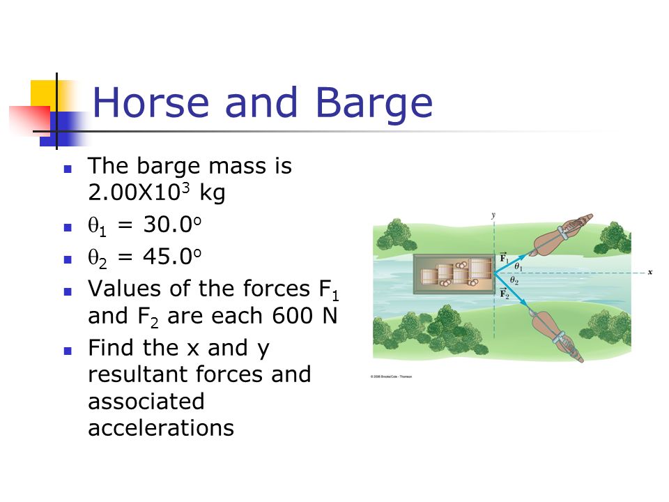 Horse and Barge The barge mass is 2.00X10 3 kg  1 = 30.0 o  2 = 45.0 o Values of the forces F 1 and F 2 are each 600 N Find the x and y resultant forces and associated accelerations