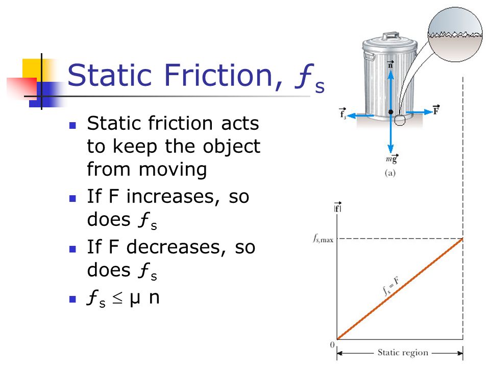 Static friction acts to keep the object from moving If F increases, so does ƒ s If F decreases, so does ƒ s ƒ s  µ n Static Friction, ƒ s