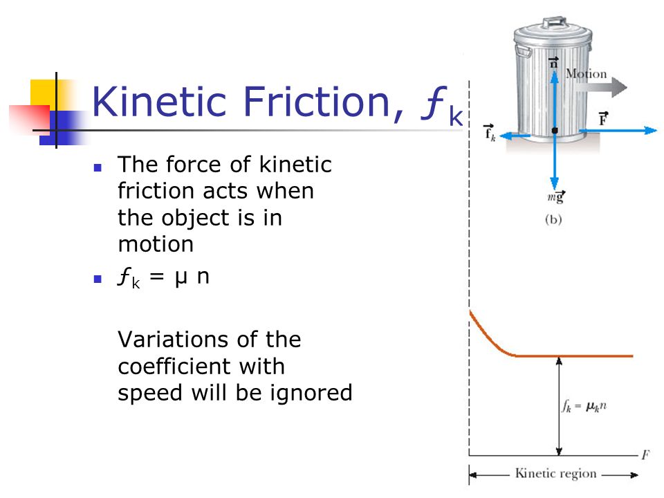 Kinetic Friction, ƒ k The force of kinetic friction acts when the object is in motion ƒ k = µ n Variations of the coefficient with speed will be ignored