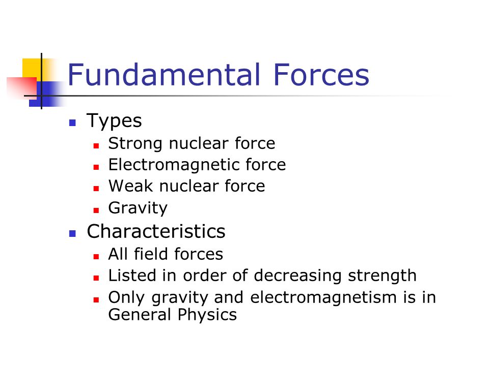 Fundamental Forces Types Strong nuclear force Electromagnetic force Weak nuclear force Gravity Characteristics All field forces Listed in order of decreasing strength Only gravity and electromagnetism is in General Physics