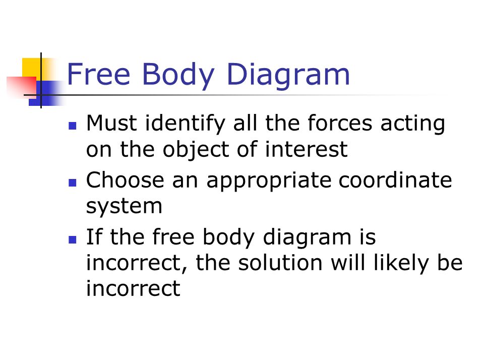 Free Body Diagram Must identify all the forces acting on the object of interest Choose an appropriate coordinate system If the free body diagram is incorrect, the solution will likely be incorrect