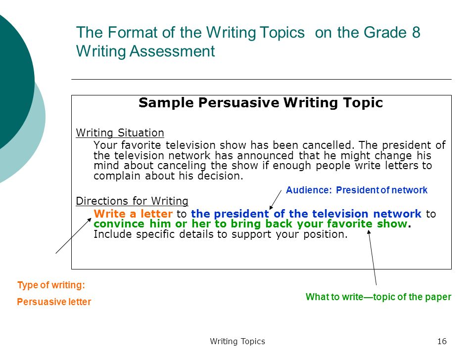 Writing Topics16 The Format of the Writing Topics on the Grade 8 Writing Assessment Sample Persuasive Writing Topic Writing Situation Your favorite television show has been cancelled.