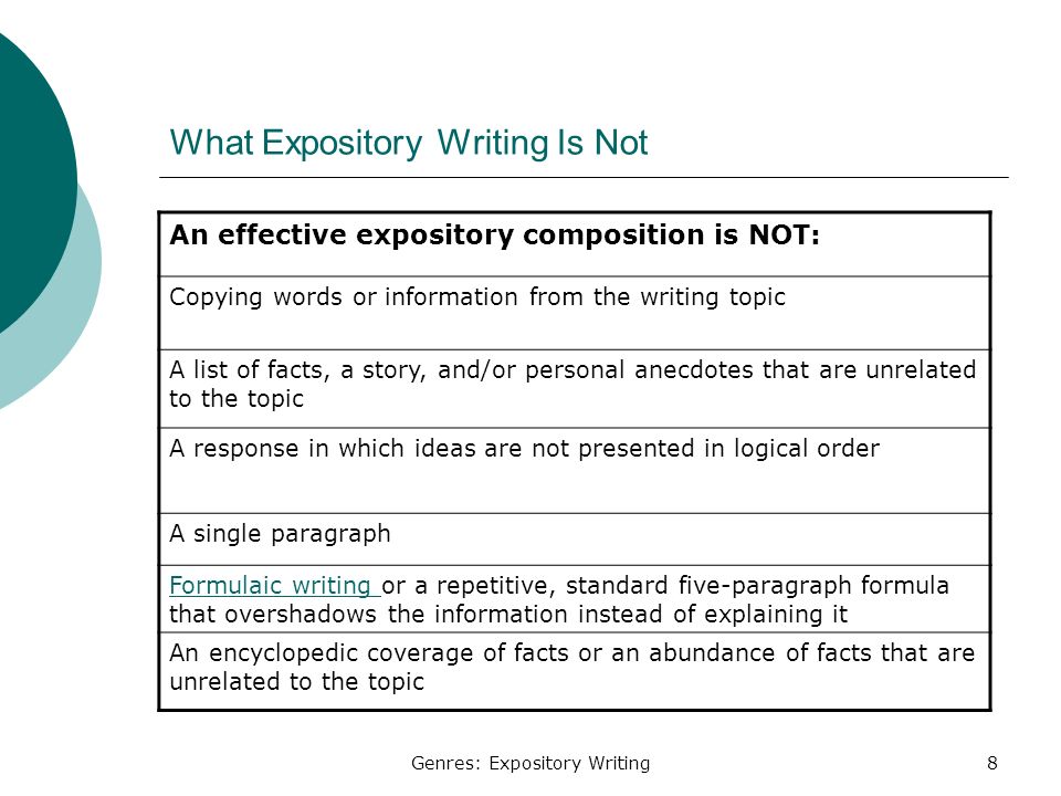 Genres: Expository Writing8 What Expository Writing Is Not An effective expository composition is NOT: Copying words or information from the writing topic A list of facts, a story, and/or personal anecdotes that are unrelated to the topic A response in which ideas are not presented in logical order A single paragraph Formulaic writing Formulaic writing or a repetitive, standard five-paragraph formula that overshadows the information instead of explaining it An encyclopedic coverage of facts or an abundance of facts that are unrelated to the topic