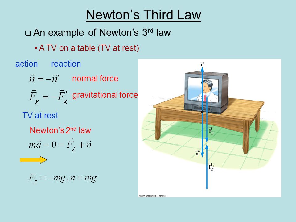 Newton’s Third Law  An example of Newton’s 3 rd law A TV on a table (TV at rest) action reaction normal force gravitational force TV at rest Newton’s 2 nd law