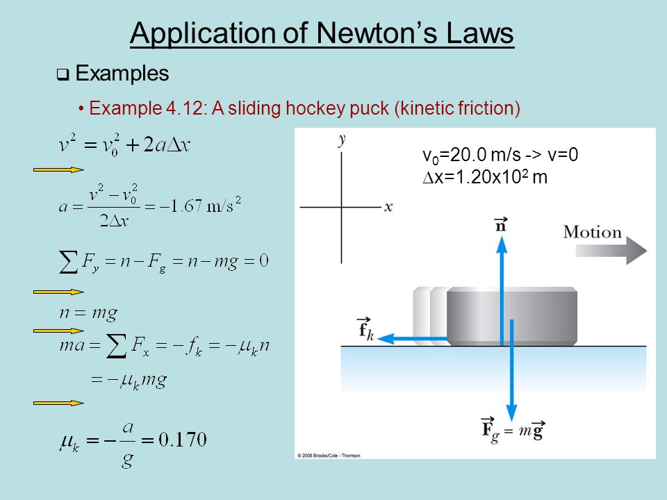 Application of Newton’s Laws  Examples Example 4.12: A sliding hockey puck (kinetic friction) v 0 =20.0 m/s -> v=0  x=1.20x10 2 m