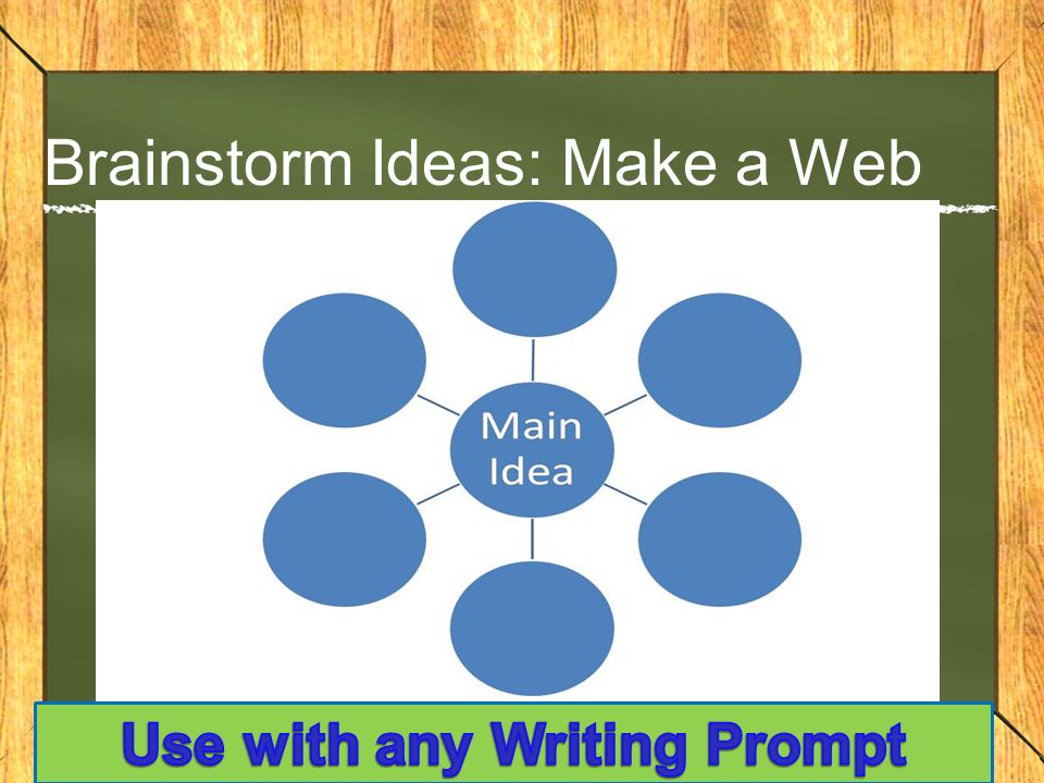 Brainstorm Ideas: Make a Web