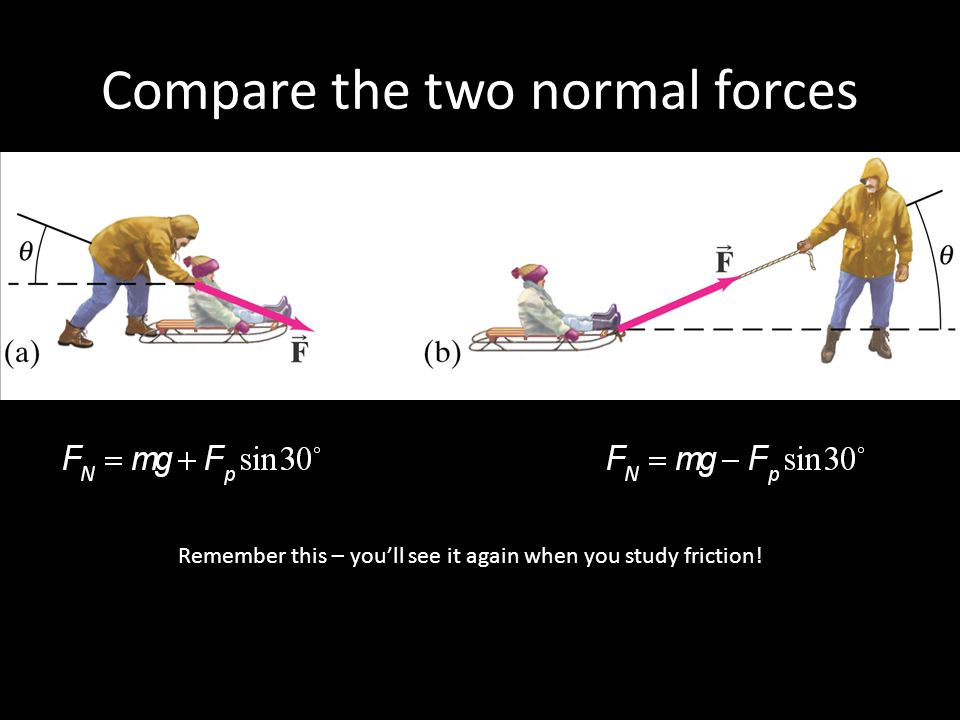 Compare the two normal forces Remember this – you’ll see it again when you study friction!