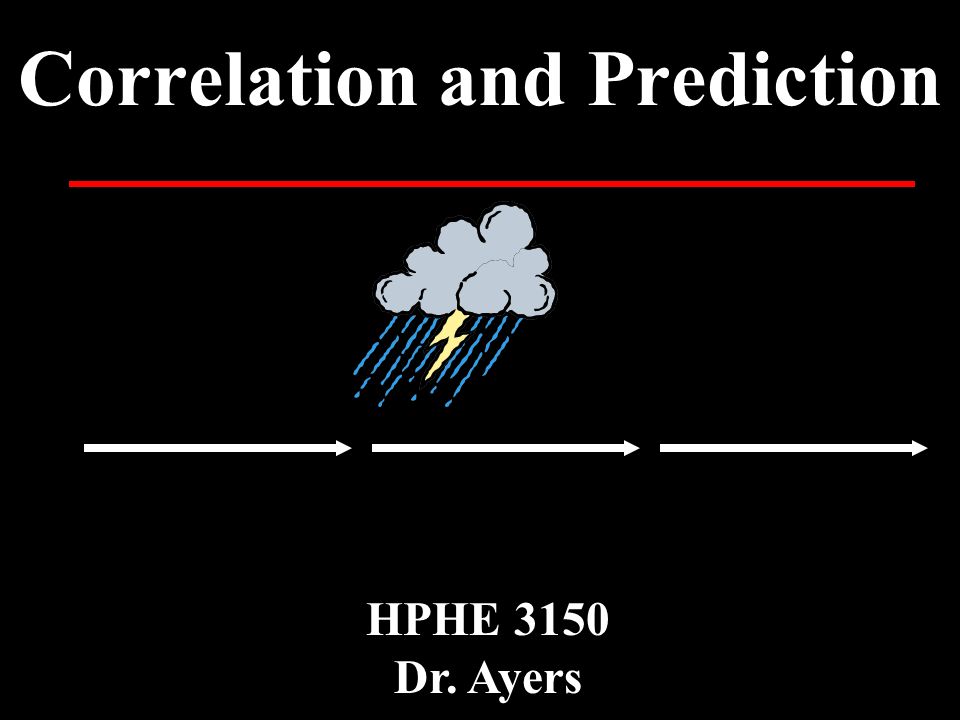 Correlation and Prediction HPHE 3150 Dr. Ayers