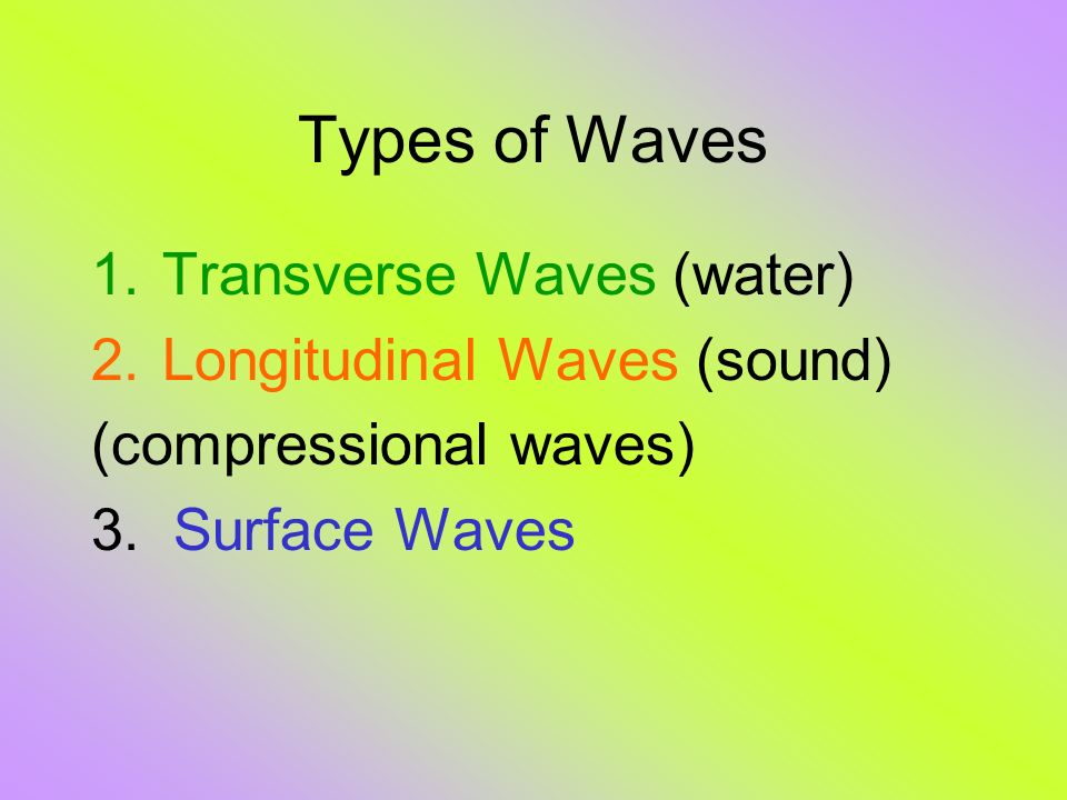 Types of Waves 1.Transverse Waves (water) 2.Longitudinal Waves (sound) (compressional waves) 3.