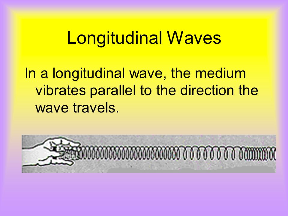 Longitudinal Waves In a longitudinal wave, the medium vibrates parallel to the direction the wave travels.