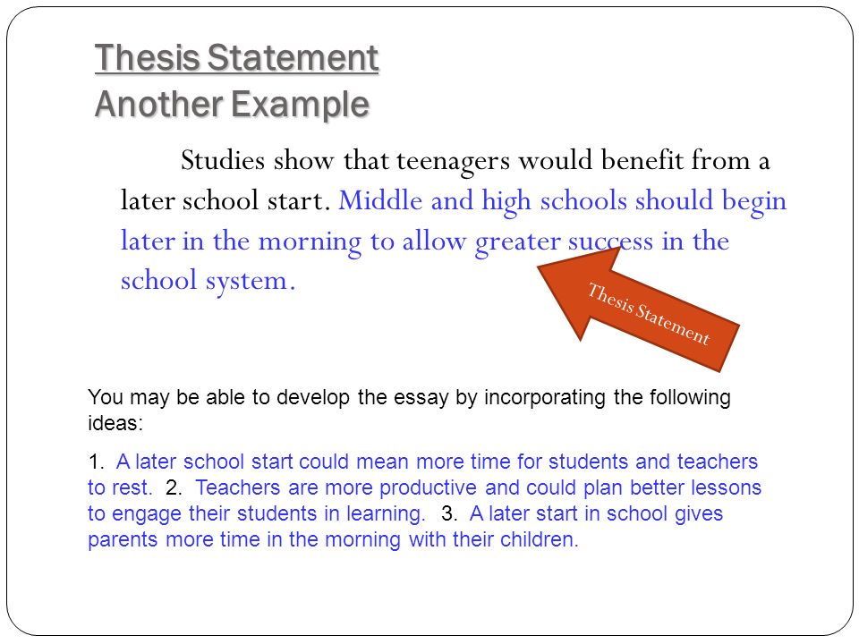 Lesson thesis statement middle school