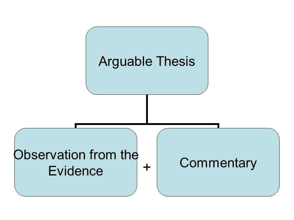 where does the abstract go in an apa style paper Learn how to prepare a title page in apa format student resources apa style and email print the title page is an important element of your apa format paper. where does the abstract go in an apa style paper Learn how to prepare a title page in apa format student resources apa style and email print the title page is an important element of your apa format paper.
