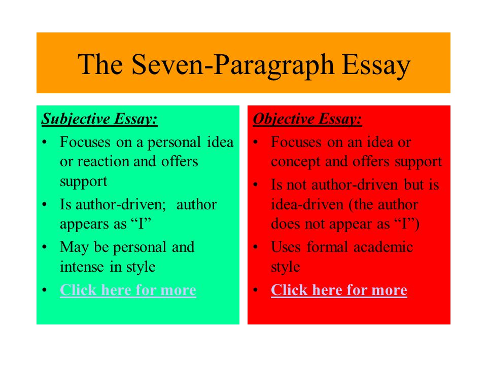 subjective thesis subjective thesis