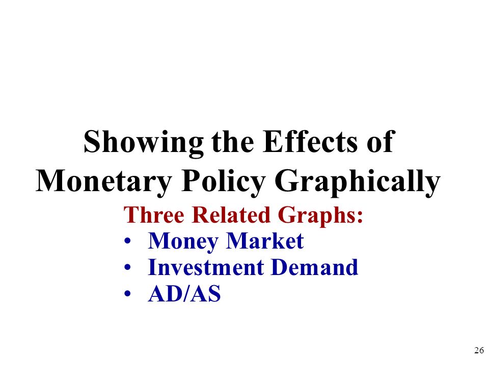 Showing the Effects of Monetary Policy Graphically 26 Three Related Graphs: Money Market Investment Demand AD/AS