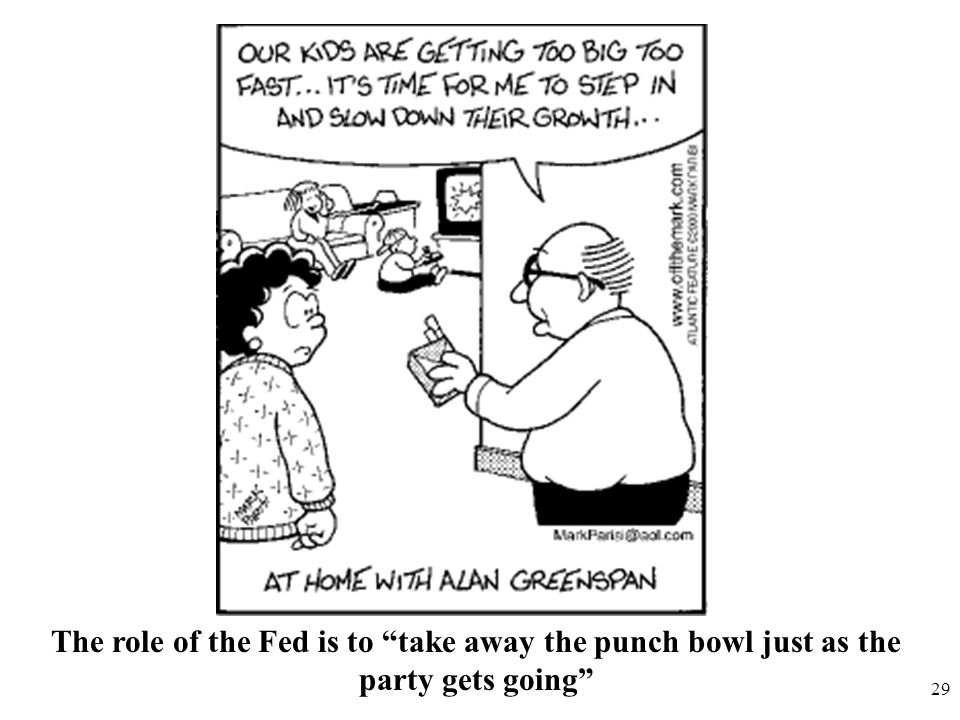 29 The role of the Fed is to take away the punch bowl just as the party gets going