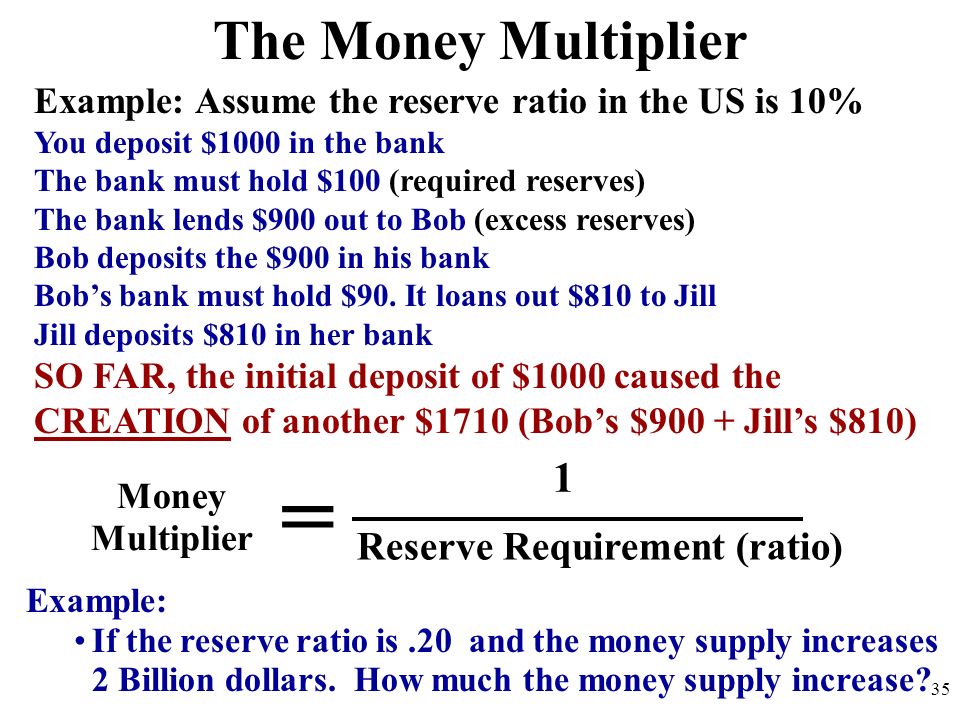Money Multiplier Reserve Requirement (ratio) 1 = The Money Multiplier Example: If the reserve ratio is.20 and the money supply increases 2 Billion dollars.