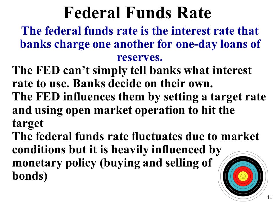 Federal Funds Rate 41 The federal funds rate is the interest rate that banks charge one another for one-day loans of reserves.