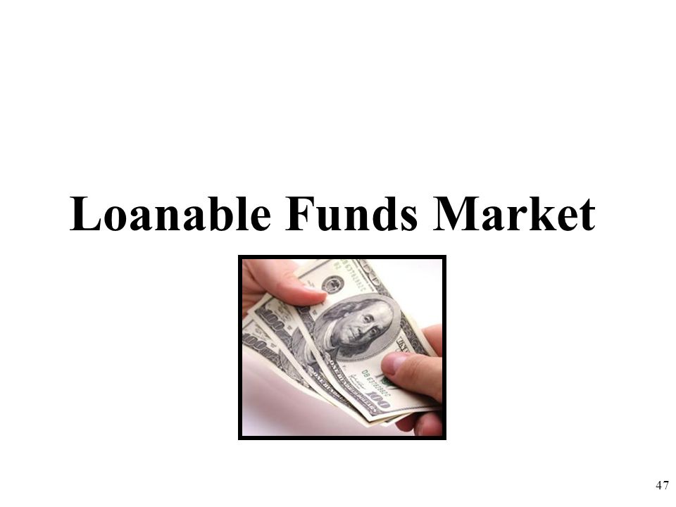 Loanable Funds Market 47