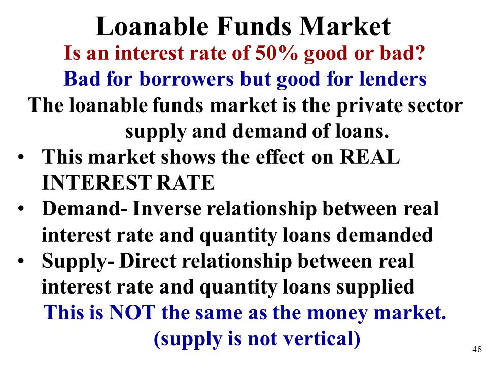 Loanable Funds Market Is an interest rate of 50% good or bad.
