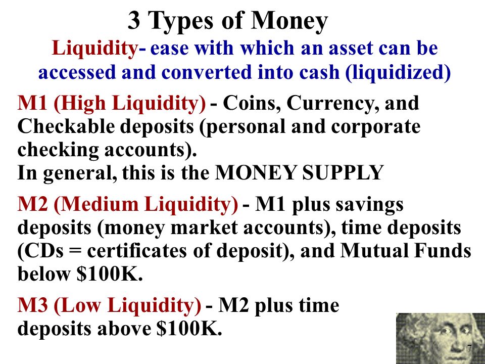 3 Types of Money Liquidity- ease with which an asset can be accessed and converted into cash (liquidized) M1 (High Liquidity) - Coins, Currency, and Checkable deposits (personal and corporate checking accounts).