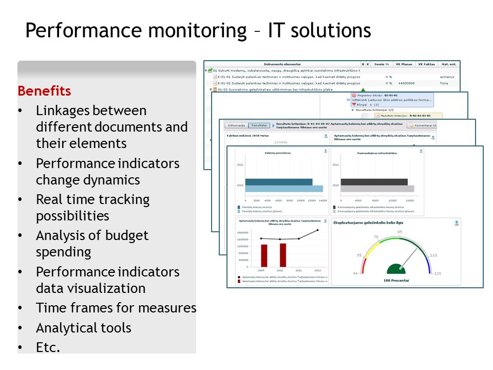 Performance monitoring – IT solutions Benefits Linkages between different documents and their elements Performance indicators change dynamics Real time tracking possibilities Analysis of budget spending Performance indicators data visualization Time frames for measures Analytical tools Etc.