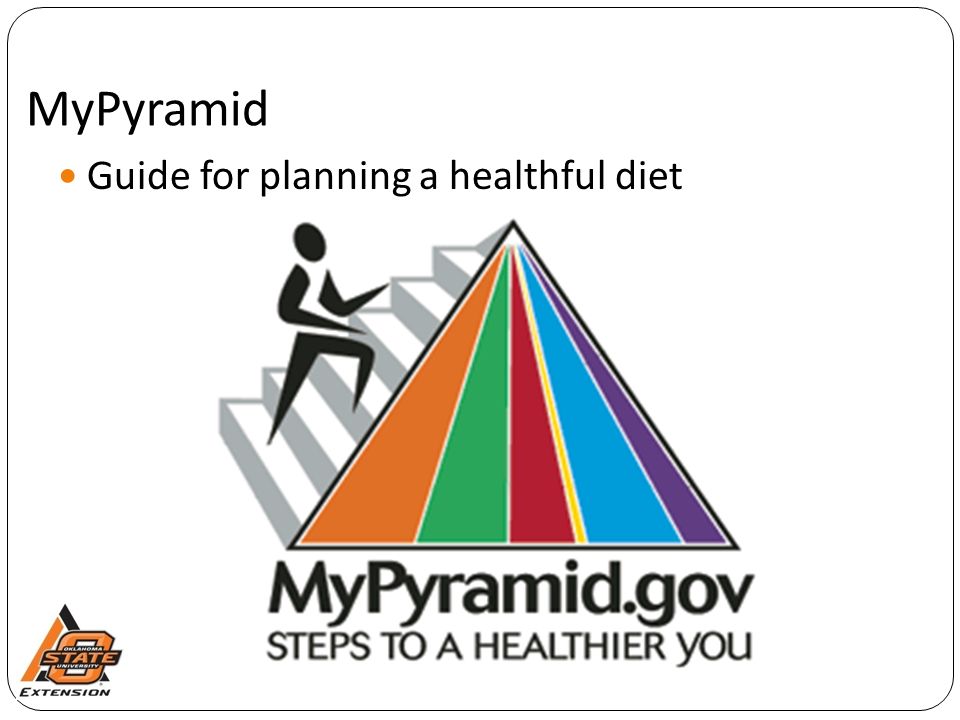 MyPyramid Guide for planning a healthful diet