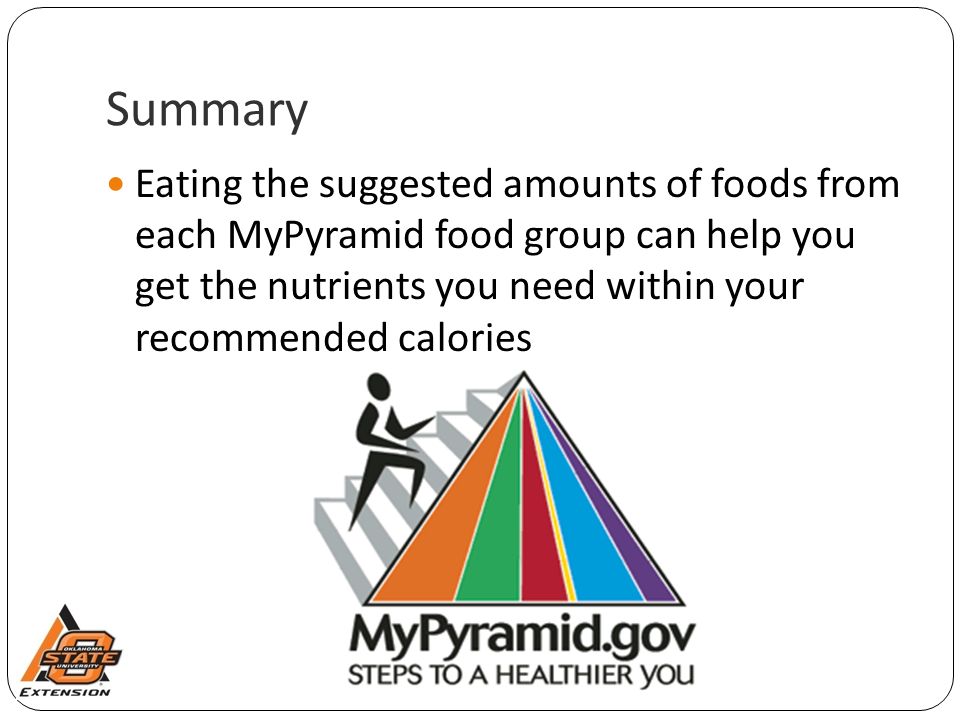 Summary Eating the suggested amounts of foods from each MyPyramid food group can help you get the nutrients you need within your recommended calories