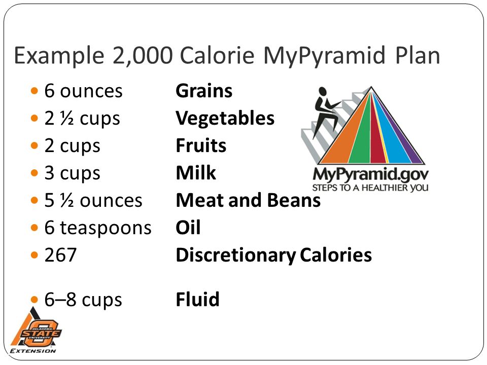 Example 2,000 Calorie MyPyramid Plan 6 ouncesGrains 2 ½ cupsVegetables 2 cupsFruits 3 cupsMilk 5 ½ ouncesMeat and Beans 6 teaspoonsOil 267Discretionary Calories 6–8 cupsFluid