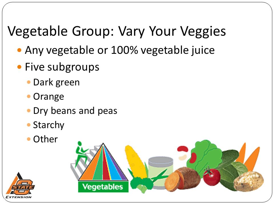 Vegetable Group: Vary Your Veggies Any vegetable or 100% vegetable juice Five subgroups Dark green Orange Dry beans and peas Starchy Other