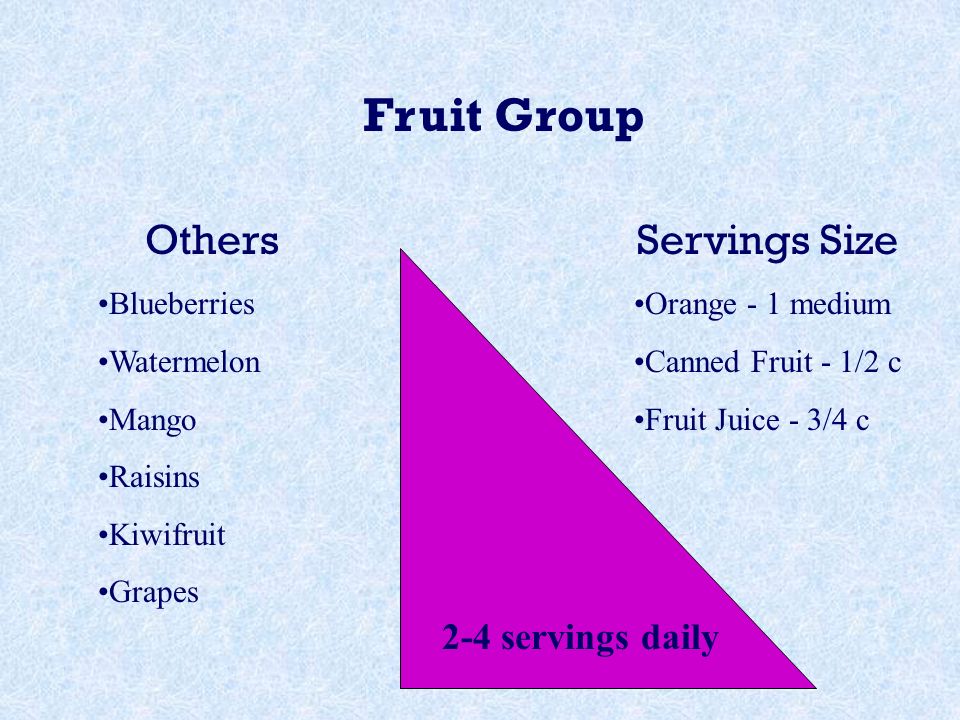 Fruit Group 2-4 servings daily Servings Size Orange - 1 medium Canned Fruit - 1/2 c Fruit Juice - 3/4 c Others Blueberries Watermelon Mango Raisins Kiwifruit Grapes