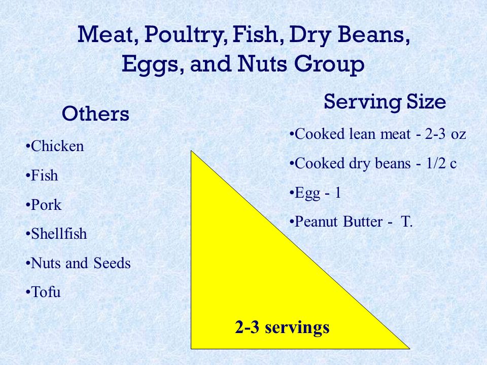 Meat, Poultry, Fish, Dry Beans, Eggs, and Nuts Group Serving Size Cooked lean meat oz Cooked dry beans - 1/2 c Egg - 1 Peanut Butter - T.