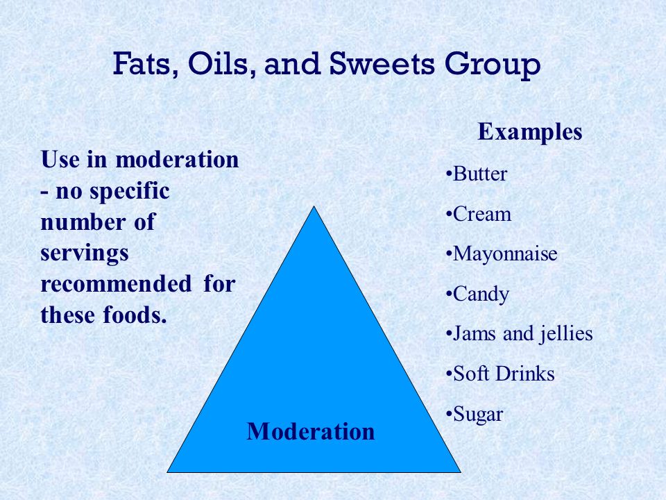 Fats, Oils, and Sweets Group Moderation Use in moderation - no specific number of servings recommended for these foods.
