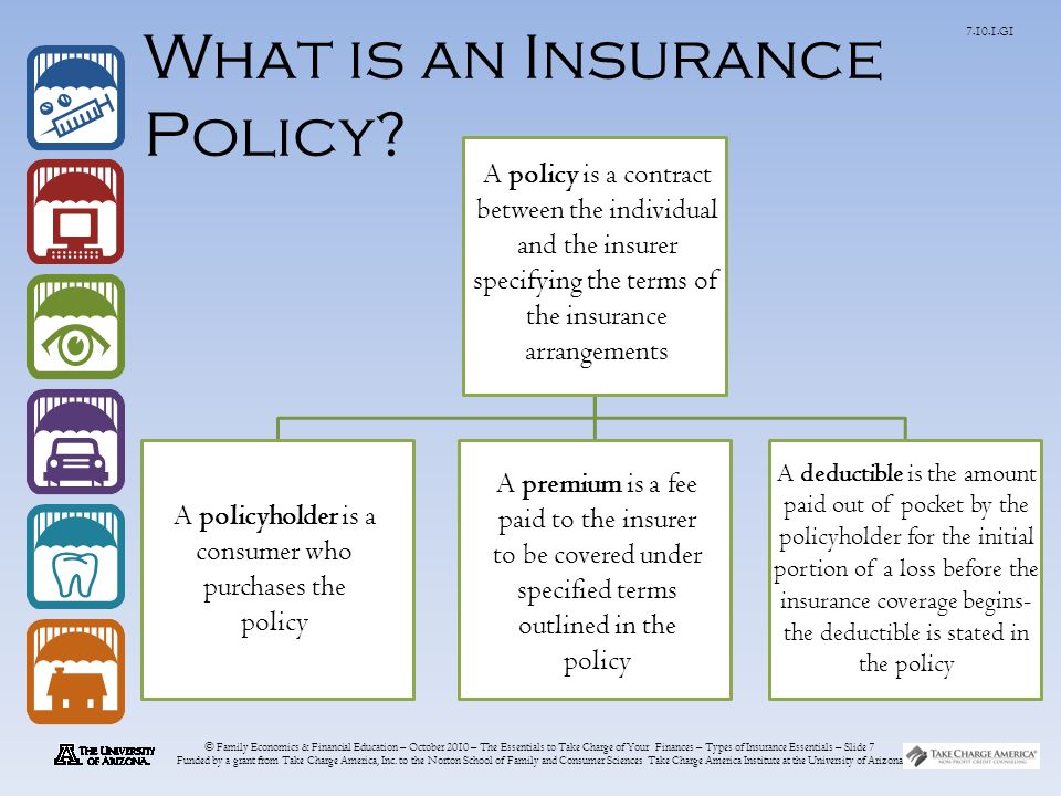 © Family Economics & Financial Education – October 2010 – The Essentials to Take Charge of Your Finances – Types of Insurance Essentials – Slide 7 Funded by a grant from Take Charge America, Inc.