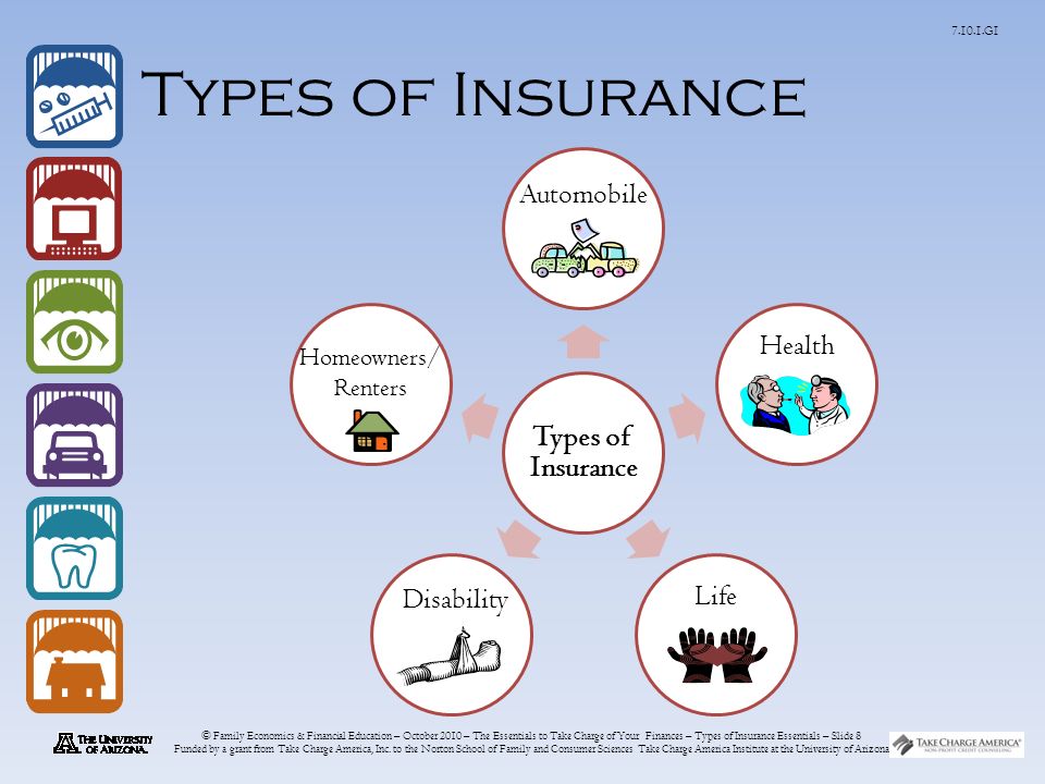 © Family Economics & Financial Education – October 2010 – The Essentials to Take Charge of Your Finances – Types of Insurance Essentials – Slide 8 Funded by a grant from Take Charge America, Inc.