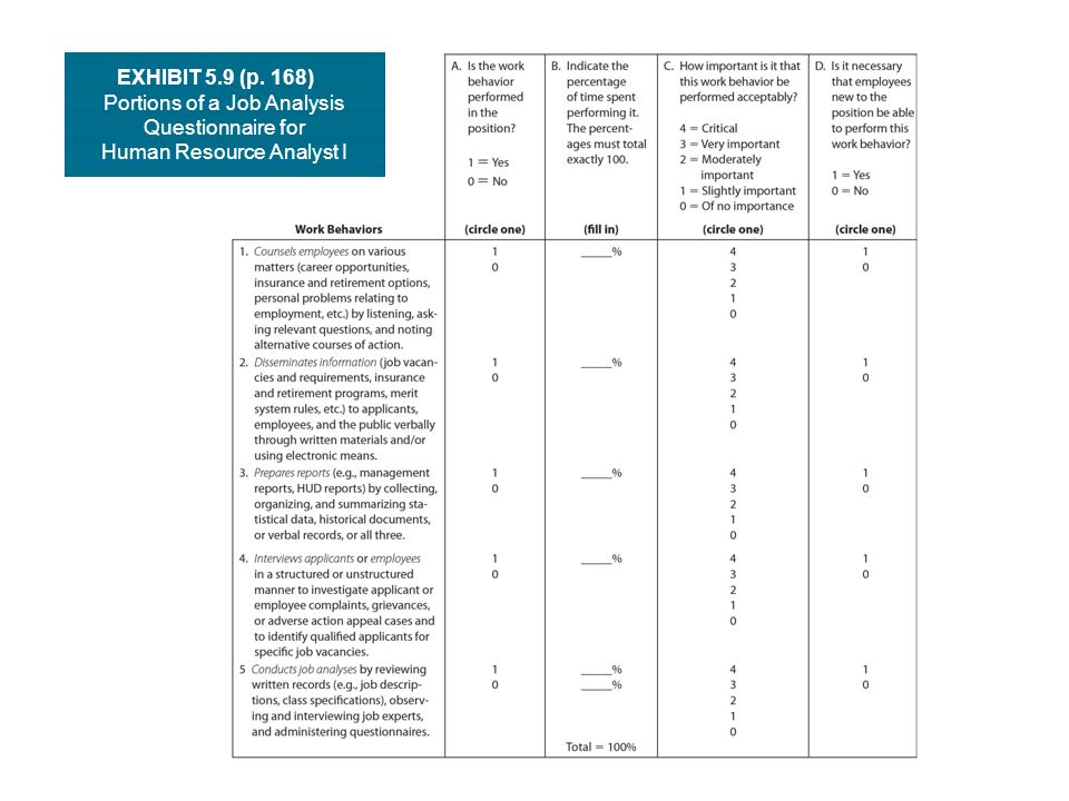 position analysis questionnaire example