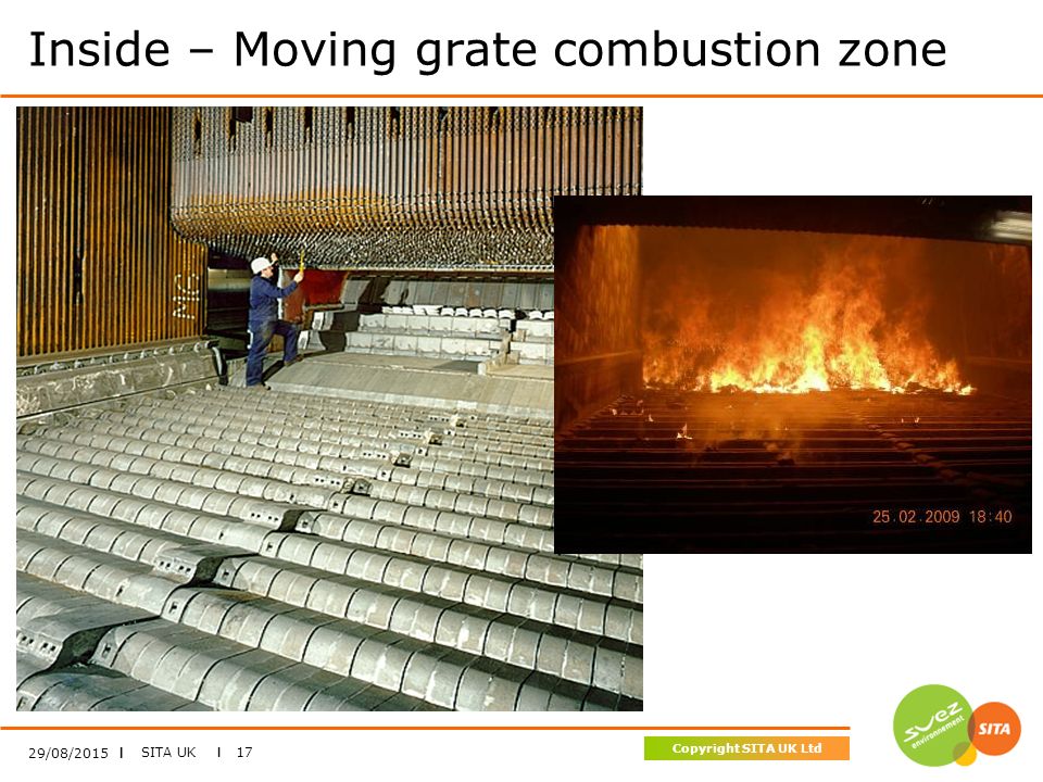SITA UK I 17 Copyright SITA UK Ltd Inside – Moving grate combustion zone 29/08/2015 I