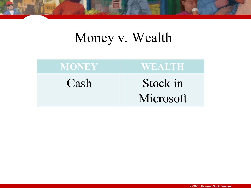 © 2007 Thomson South-Western Money v. Wealth MONEYWEALTH CashStock in Microsoft