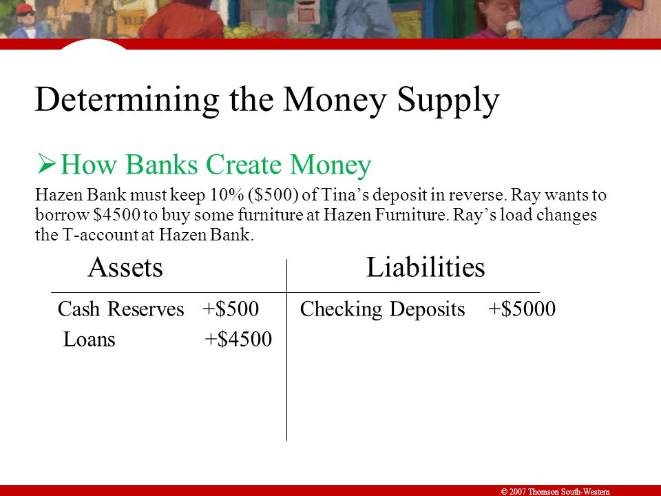 © 2007 Thomson South-Western Determining the Money Supply  How Banks Create Money Hazen Bank must keep 10% ($500) of Tina’s deposit in reverse.