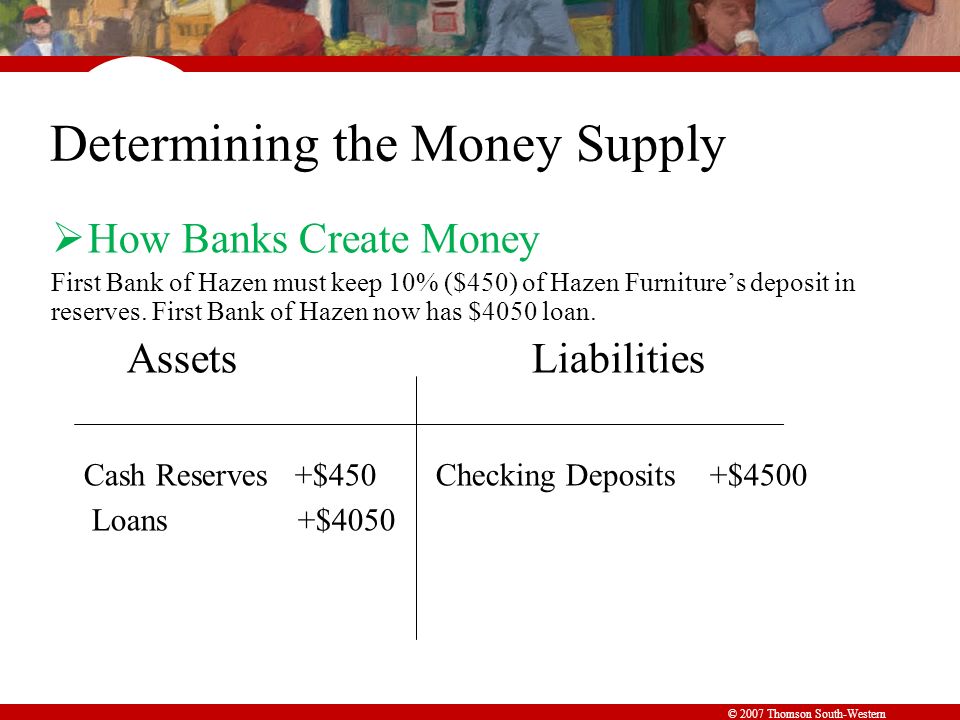 © 2007 Thomson South-Western Determining the Money Supply  How Banks Create Money First Bank of Hazen must keep 10% ($450) of Hazen Furniture’s deposit in reserves.