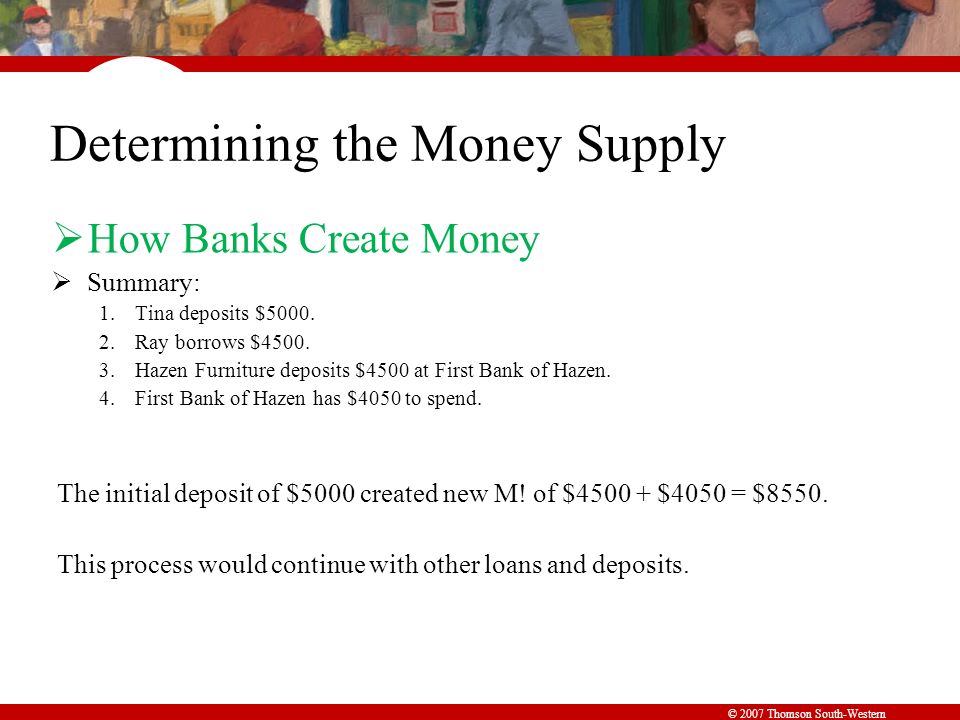 © 2007 Thomson South-Western Determining the Money Supply  How Banks Create Money  Summary: 1.Tina deposits $5000.
