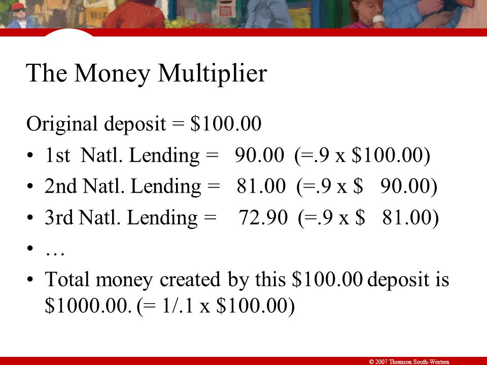 © 2007 Thomson South-Western The Money Multiplier Original deposit = $ st Natl.